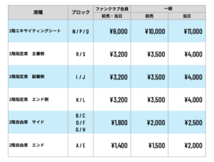 ありそ価格-1024x781.png