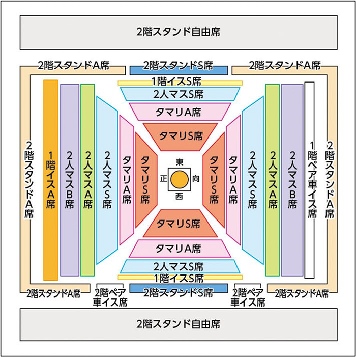 来月は大相撲: DOME IN ！！