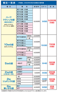 種目一覧.png