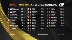 WBSC_Baseball5_ranking_2022-3.jpg